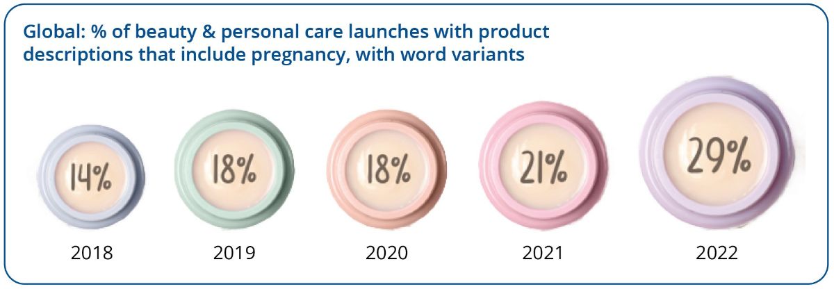 pregnant-website-mintel-grafik.jpg