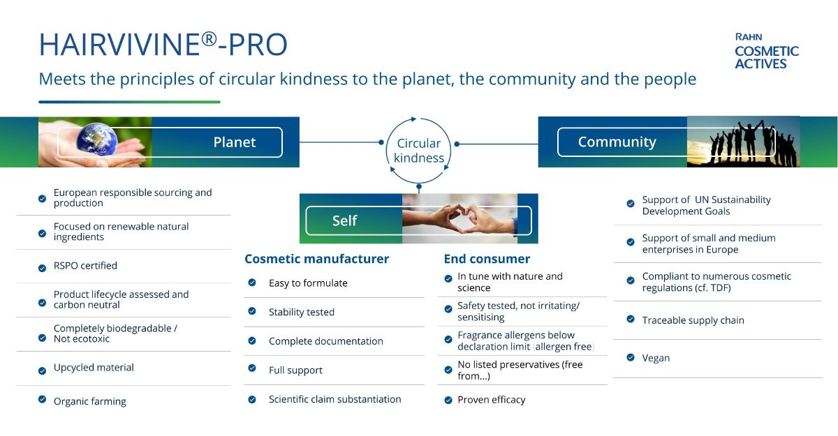 Circular-kindness-HP.jpg